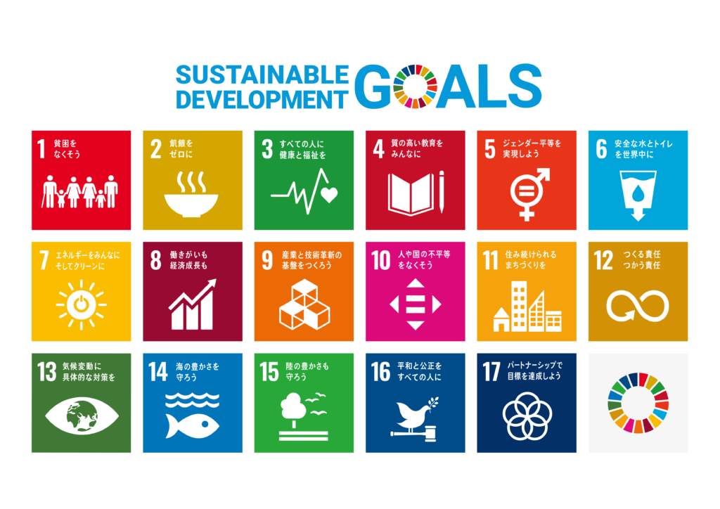 SDGS